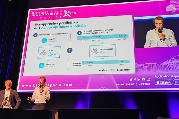 Auchan Retail France prédit la configuration du magasin idéal